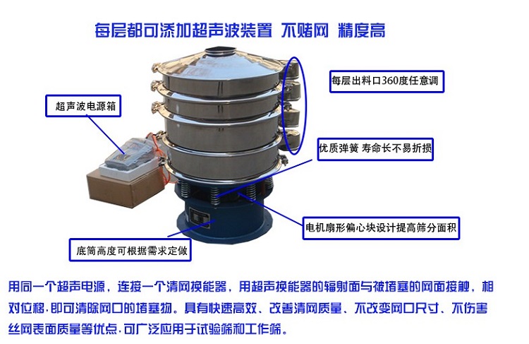 碳化烏粉超聲波振動(dòng)篩粉機(jī)