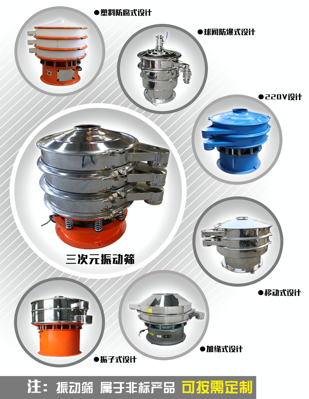 振動(dòng)篩粉機(jī)--三次元篩粉機(jī)的特點(diǎn)？？