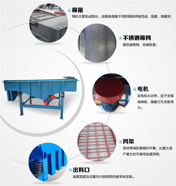 水洗式杏仁振動篩粉機的介紹